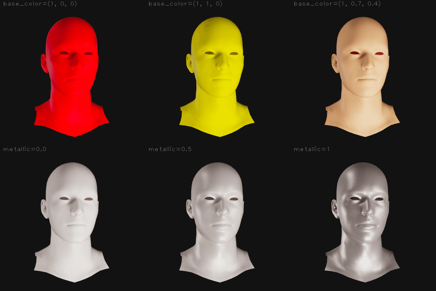 skin-shader-parameters_1_resourcesTutorial