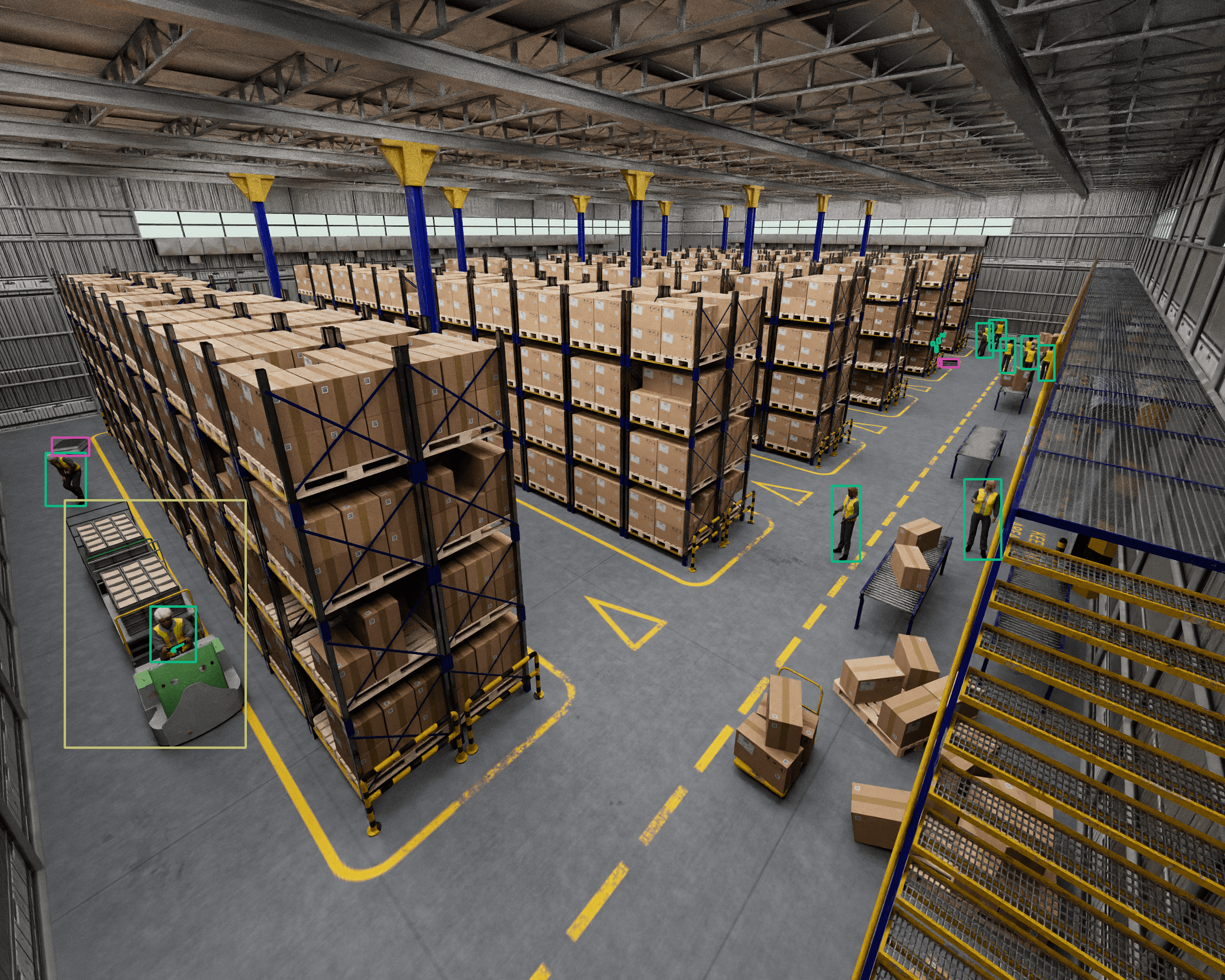 Bounding boxes