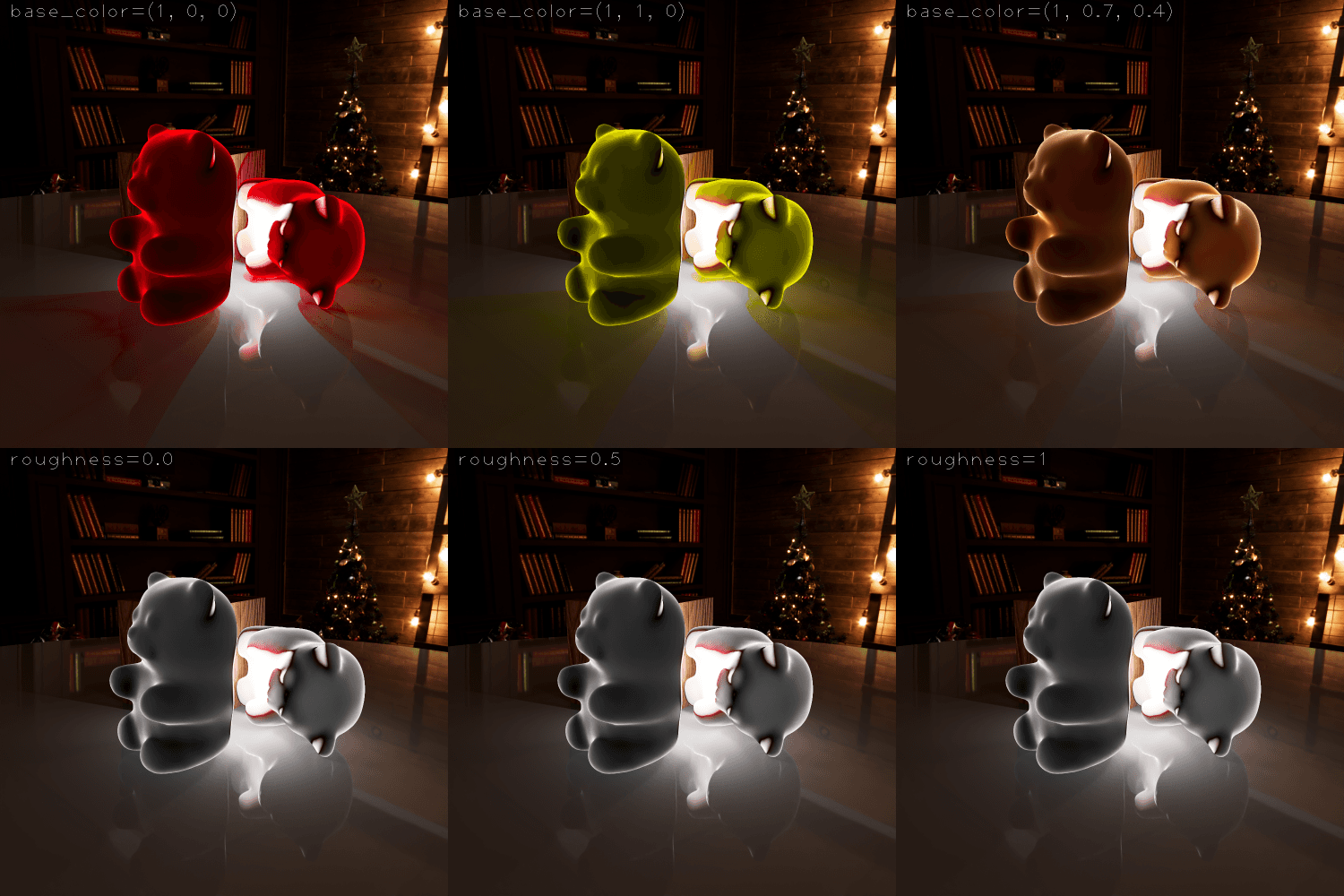 translucent-shader-parameters_1_resourcesTutorial