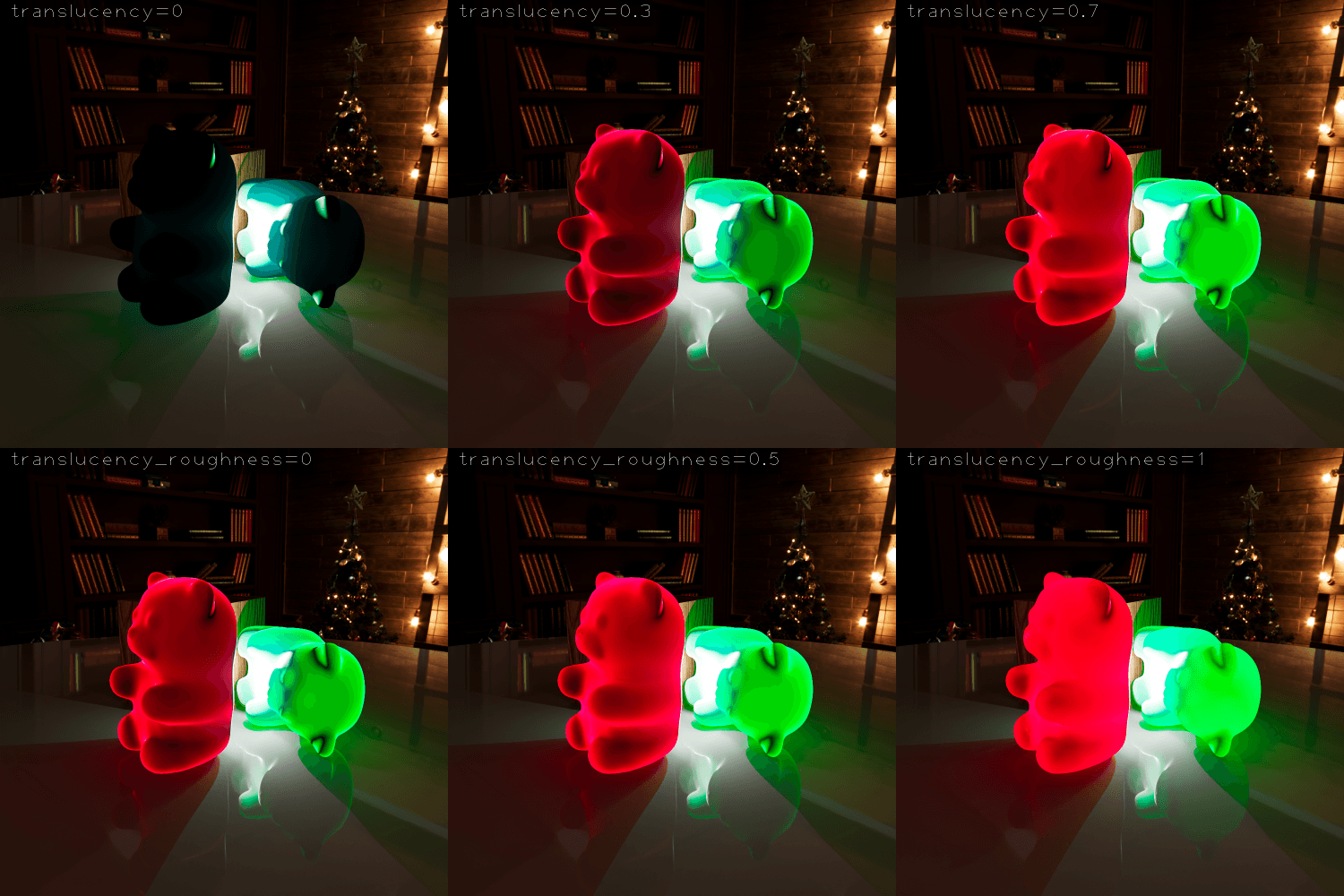translucent-shader-parameters_4_resourcesTutorial